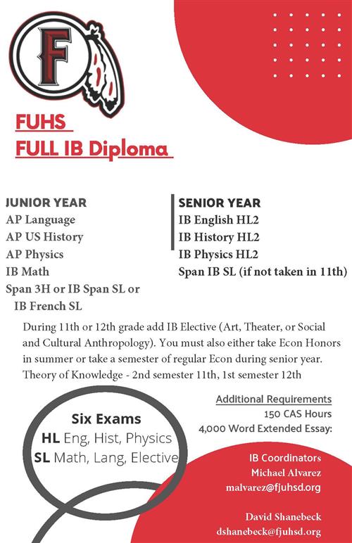FUHS Diploma